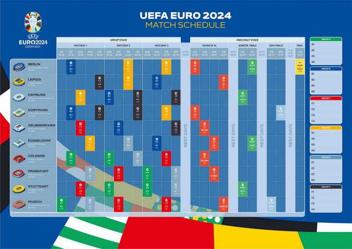 2021欧洲杯夺冠分析（欧洲杯夺冠球队分析）-足球问答-世界波
