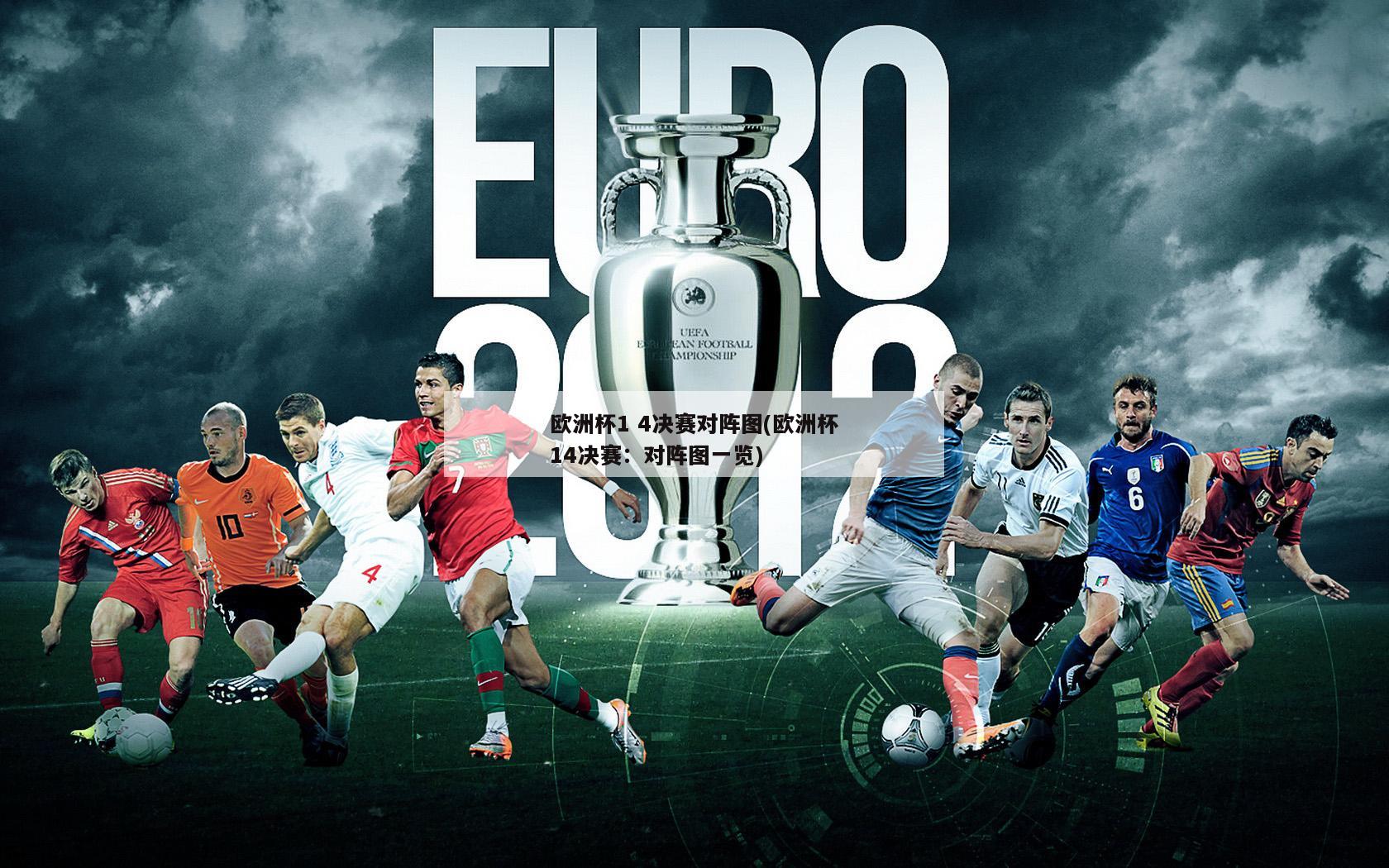 欧洲杯1 4决赛对阵图(欧洲杯14决赛：对阵图一览)